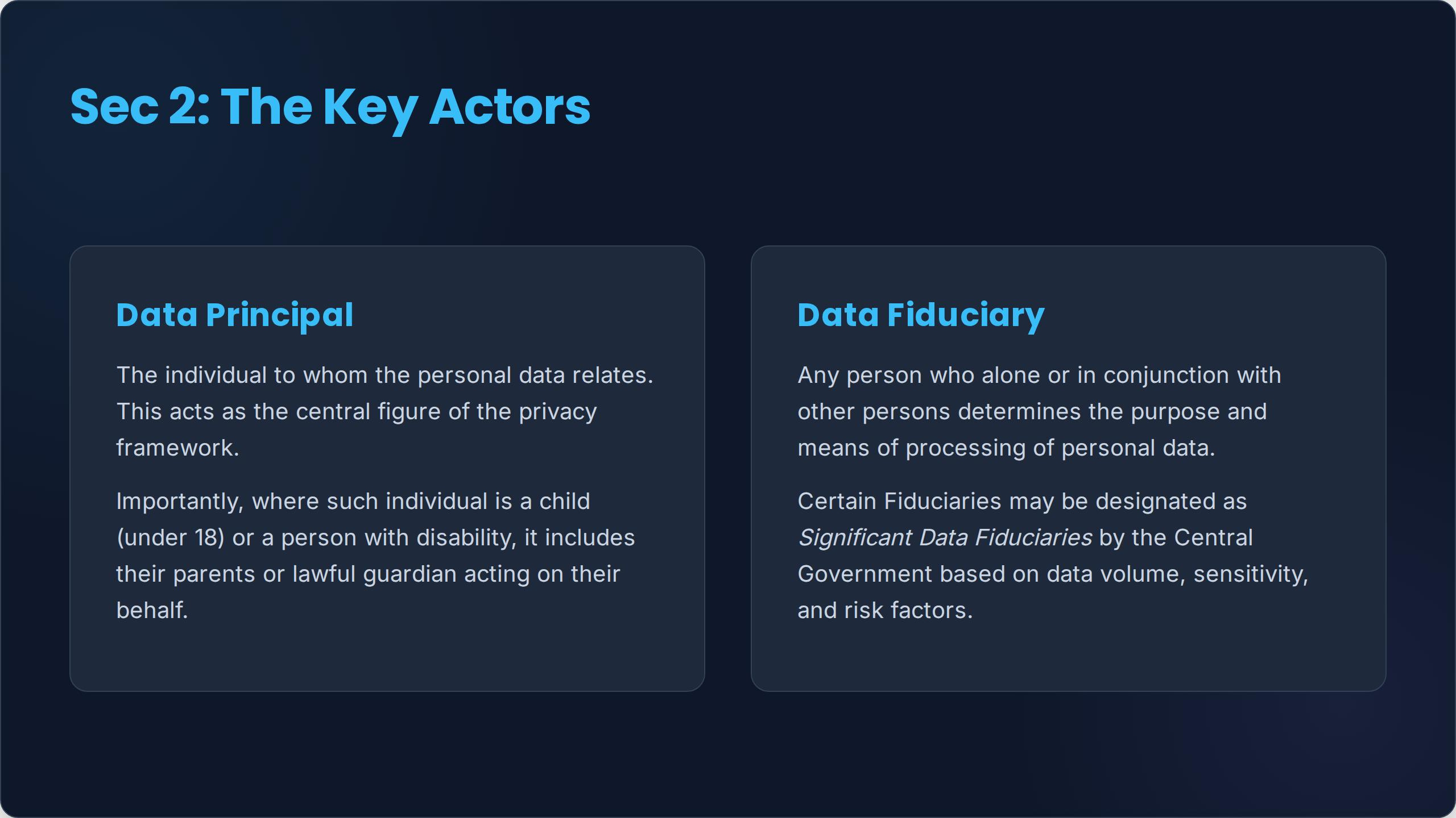 Chapter I: Preliminary (Sections 1-3) & Key Definitions — Slide 4