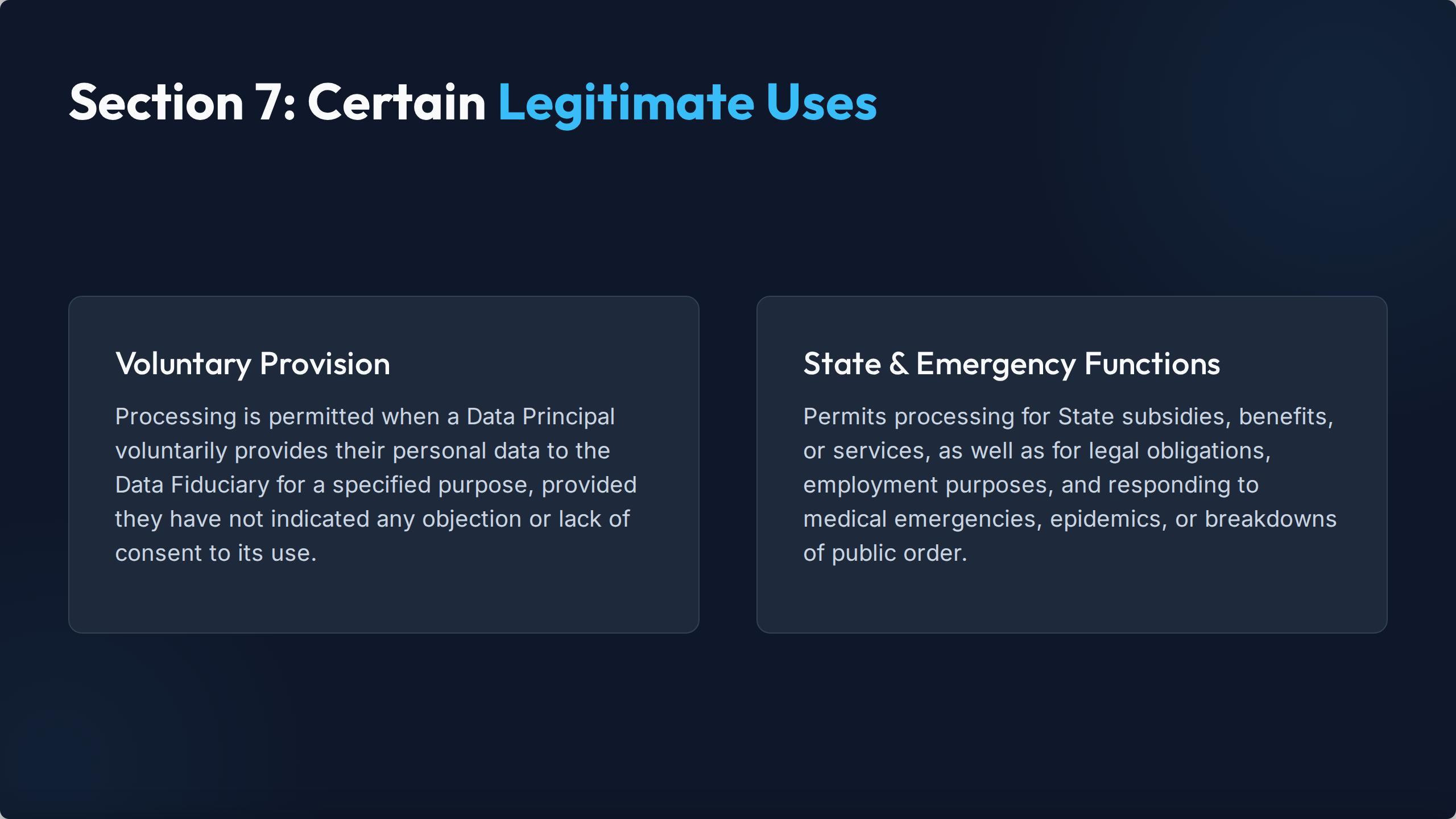 Chapter II: Obligations of Data Fiduciary (Sections 4-10) — Slide 6