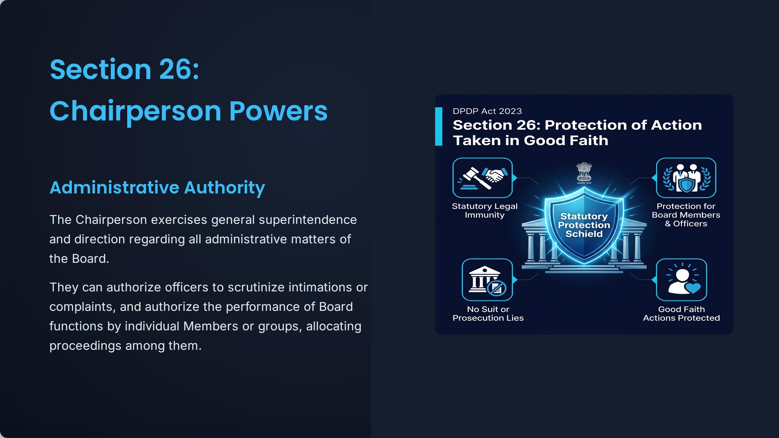 Chapter V: Data Protection Board of India — Slide 10