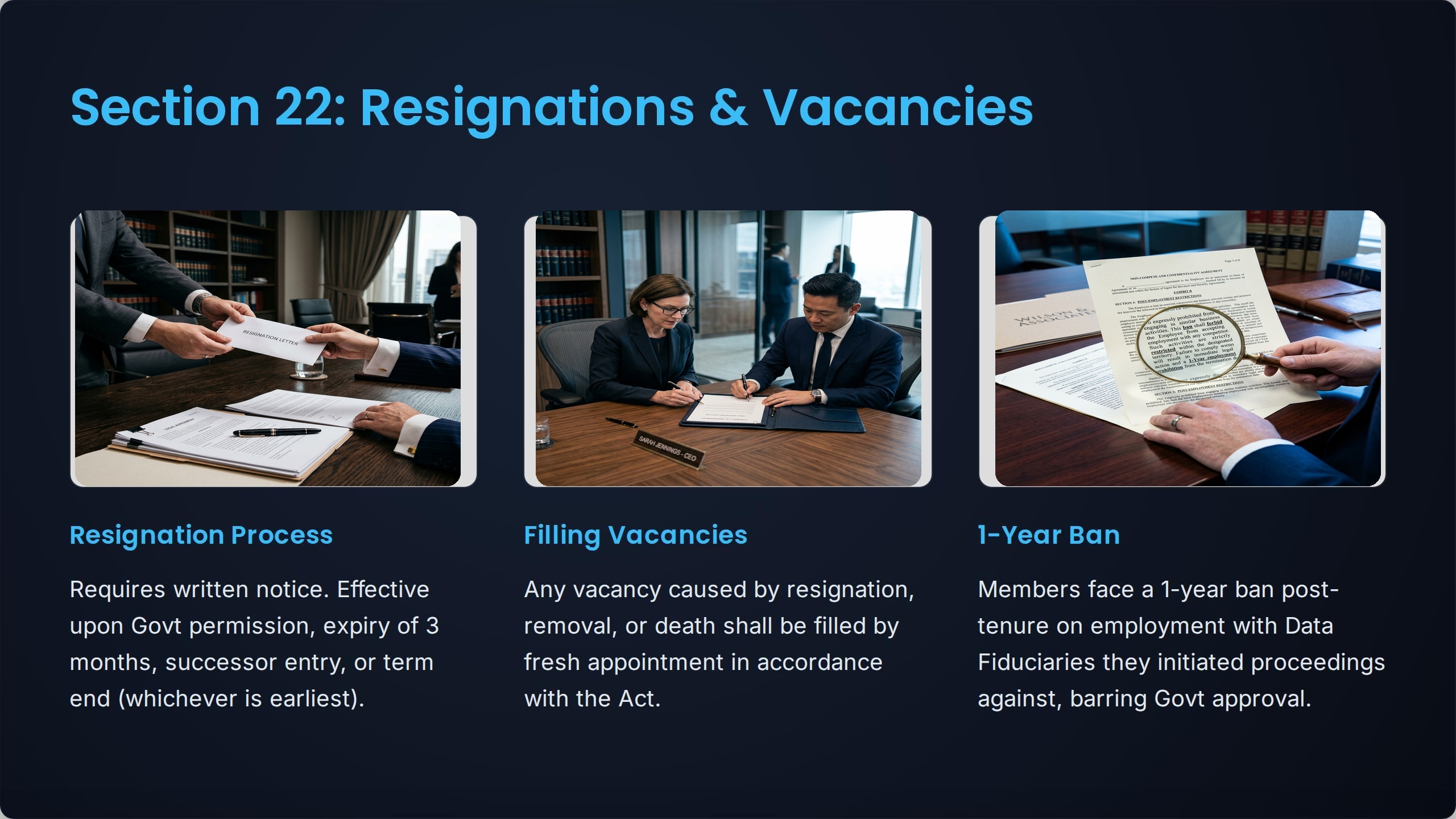 Chapter V: Data Protection Board of India — Slide 7