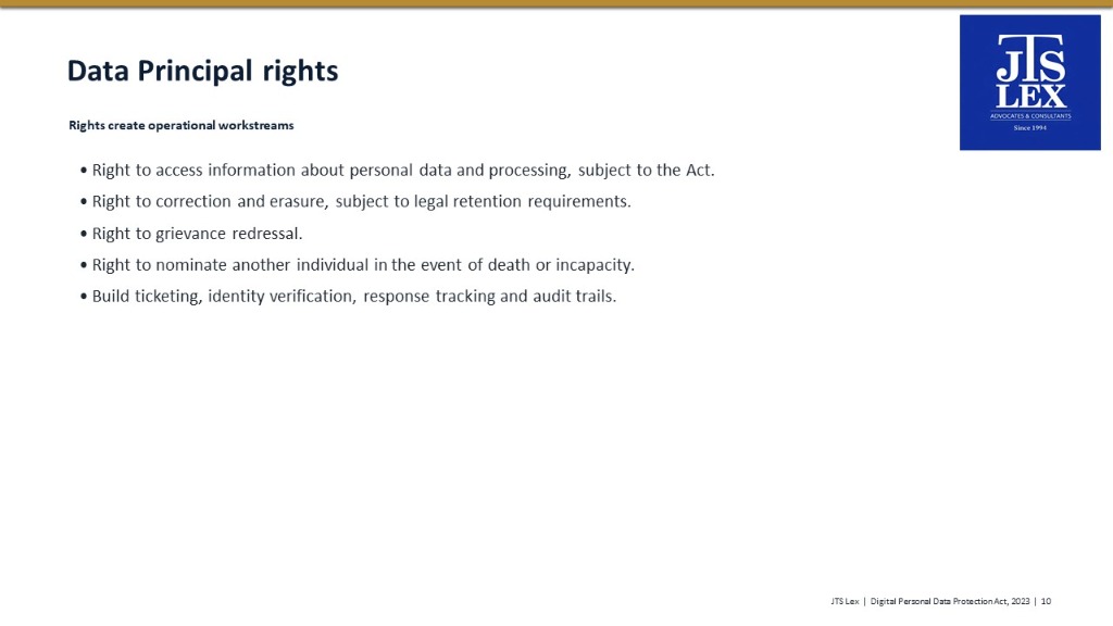 Data Principal rights