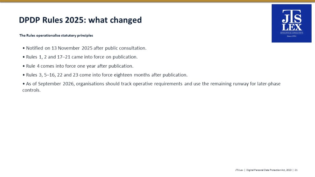 DPDP Rules 2025: what changed