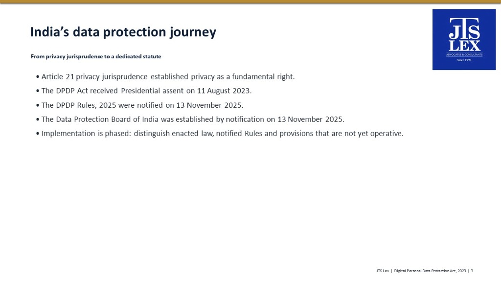 India's data protection journey